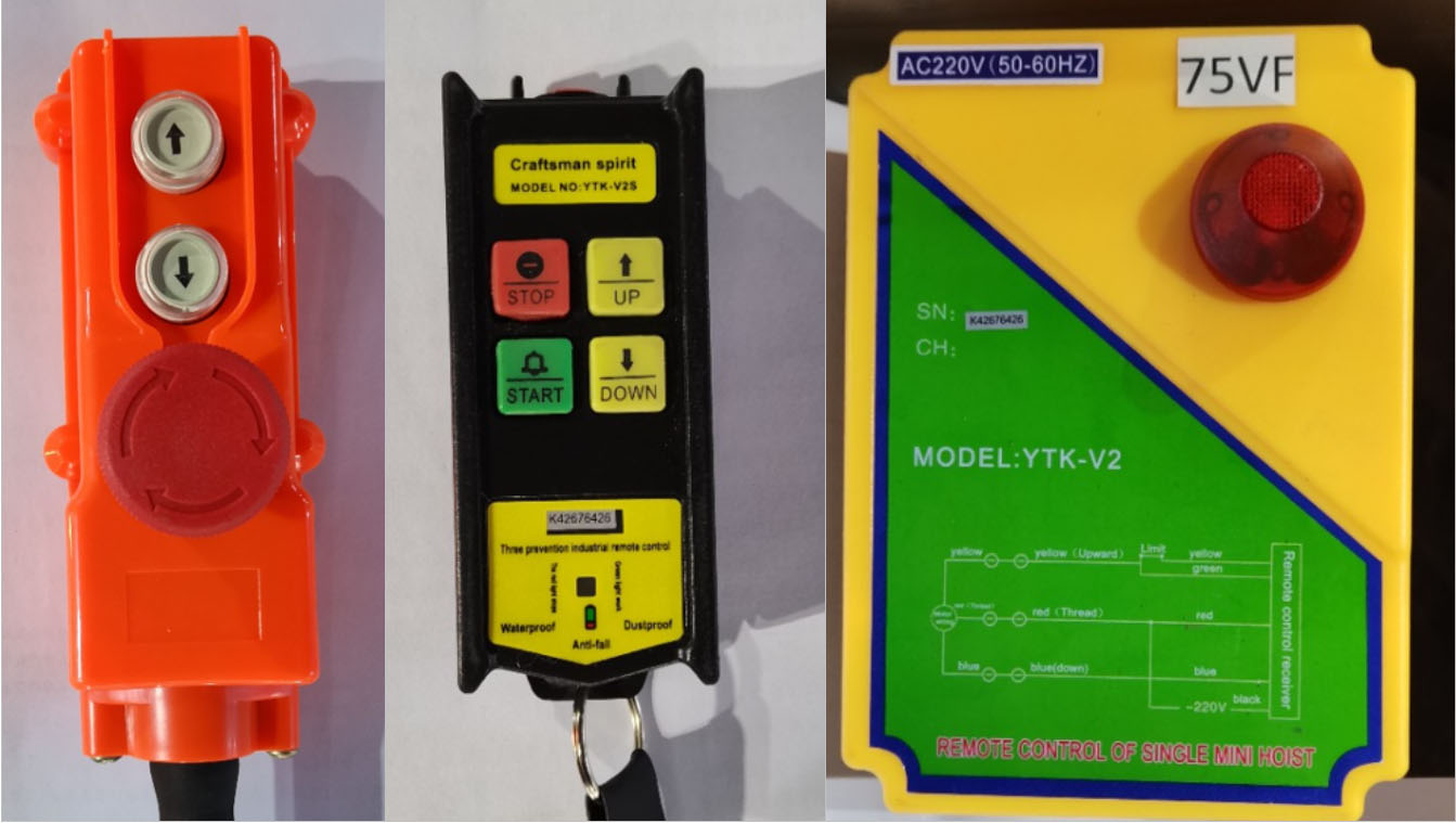 Sterowanie wciągarki Tretos Military